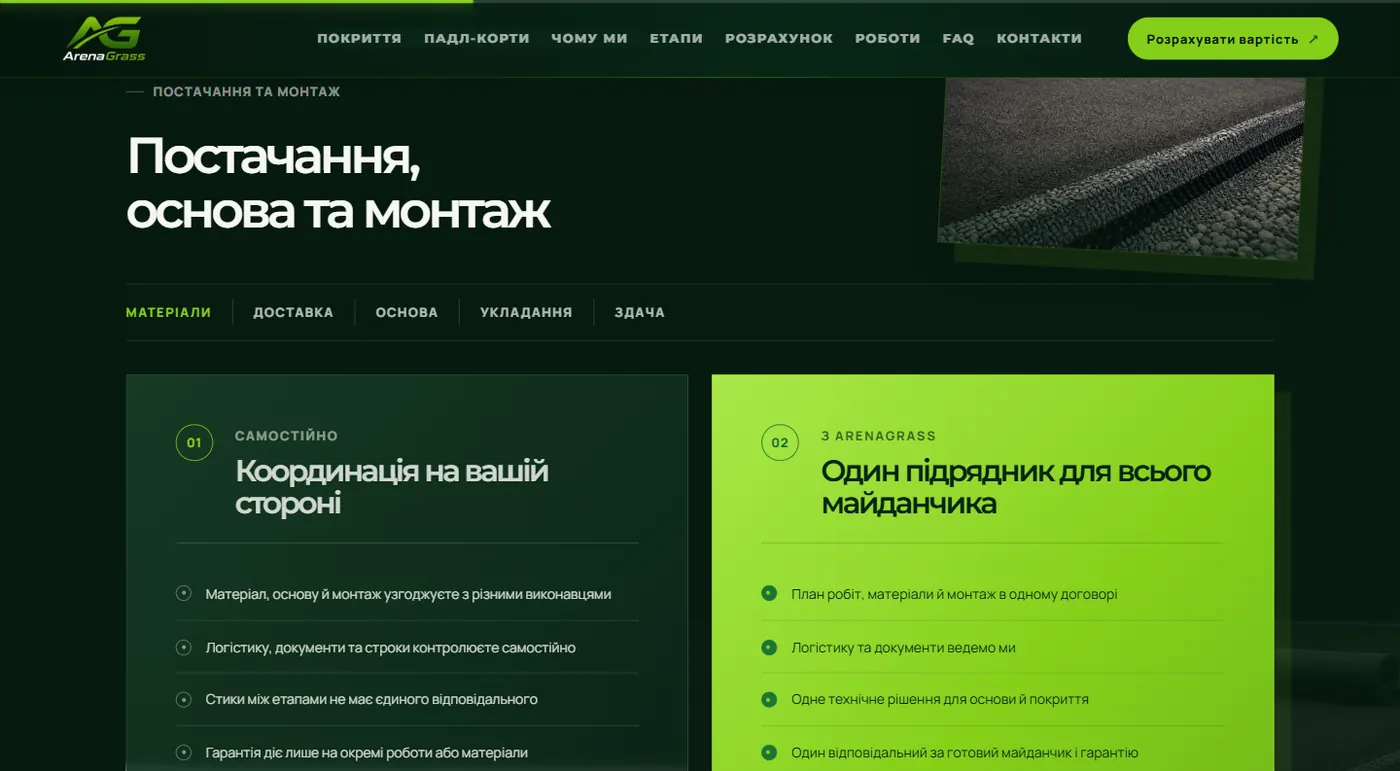 Шлях від замовлення покриття до монтажу на лендінгу ArenaGrass