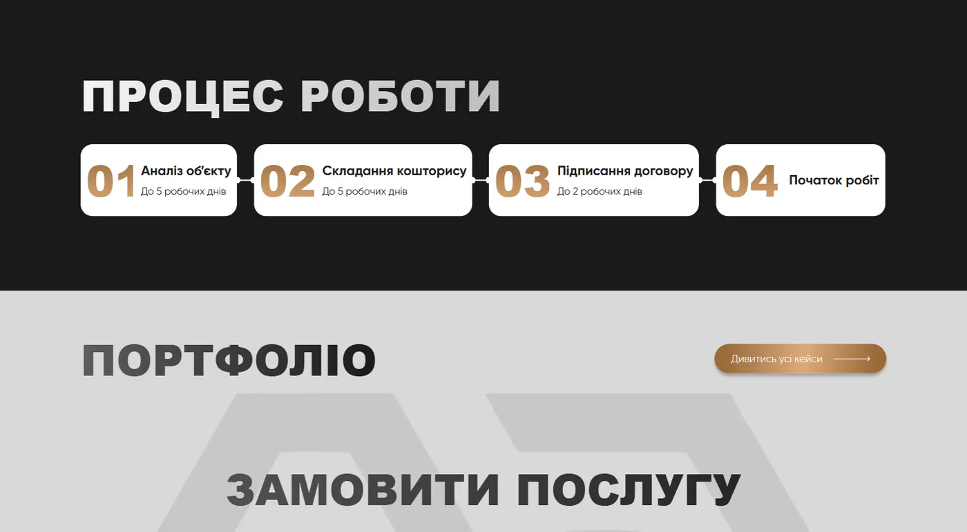Етапи роботи з термінами на сайті FEMBUD