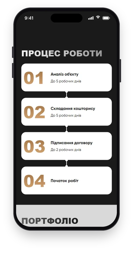 FEMBUD, етапи з термінами на телефоні