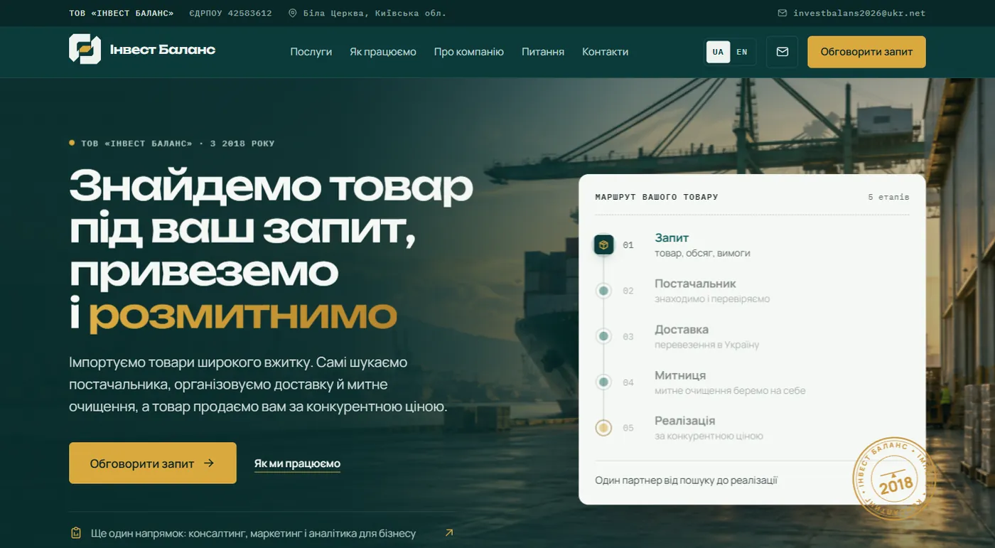 Маршрут товару на сайті Інвест Баланс