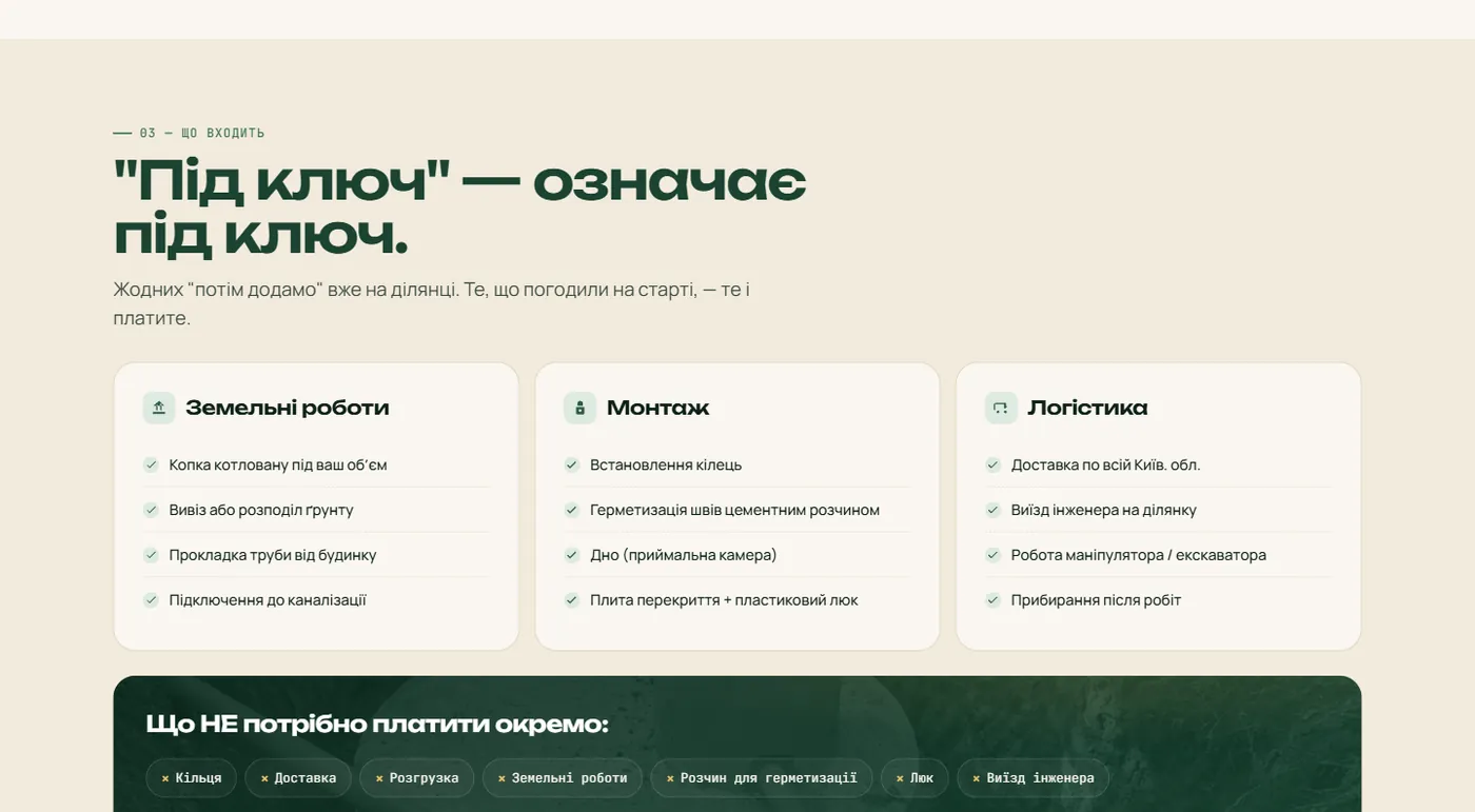 Блок з роботами, що входять у ціну, на лендінгу Кільця Септик