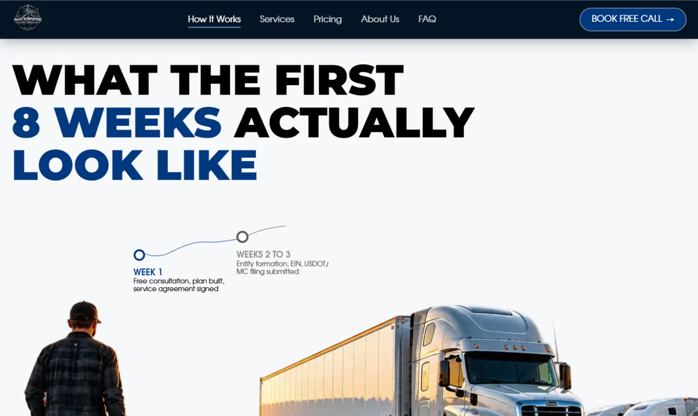 Таймлайн запуску по тижнях на лендінгу Nationwide Trucking Consultants