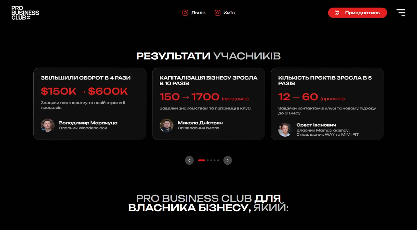 Результати учасників і ментори на лендінгу Pro Business Club